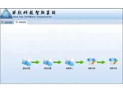 江門最實(shí)用AB版考勤驗(yàn)廠薪資管理軟件 自主研發(fā)與移動設(shè)備應(yīng)用軟件設(shè)計(jì)的融合創(chuàng)新