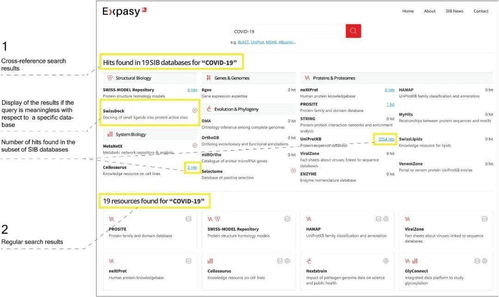 一個網(wǎng)站搞定所有生物信息學(xué)需求 Expasy與網(wǎng)絡(luò)信息安全軟件開發(fā)