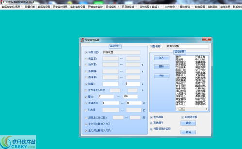 好無(wú)憂股票監(jiān)控軟件界面預(yù)覽 好無(wú)憂股票監(jiān)控軟件界面圖片