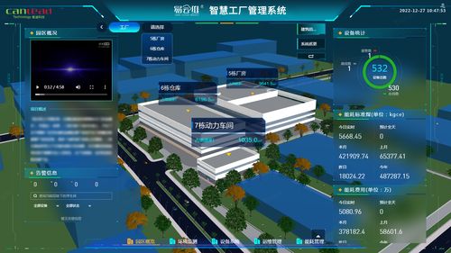 能迪科技集團(tuán)基于 數(shù)字低碳智能 的建設(shè)理念,推出了易云維r智慧工廠(chǎng)數(shù)字化管理平臺(tái)
