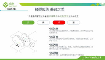 erp軟件訂制,erp系統(tǒng)開(kāi)發(fā),erp軟件求購(gòu)