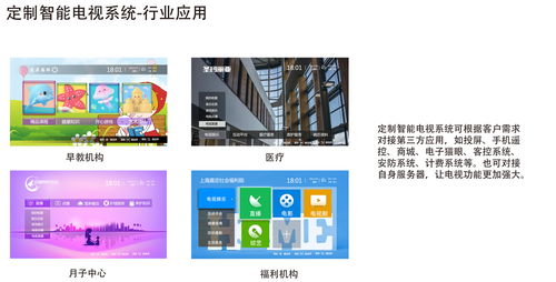 海南公寓系統(tǒng)定制軟件