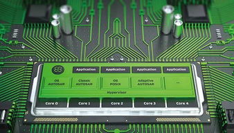 elektrobit中國(guó)區(qū)總經(jīng)理文英棠 軟件,為互聯(lián)汽車賦予新價(jià)值